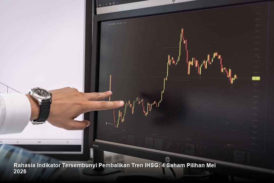 Rahasia Indikator Tersembunyi Pembalikan Tren IHSG: 4 Saham Pilihan Mei 2026