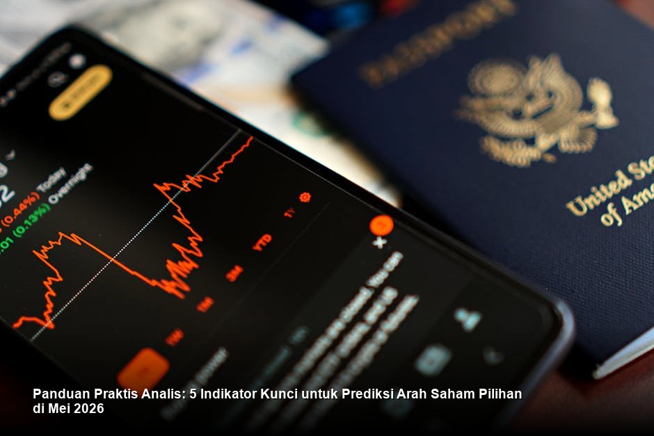Panduan Praktis Analis: 5 Indikator Kunci untuk Prediksi Arah Saham Pilihan di Mei 2026